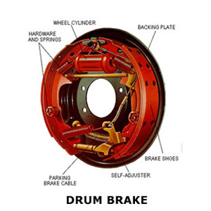 Drum Brakes