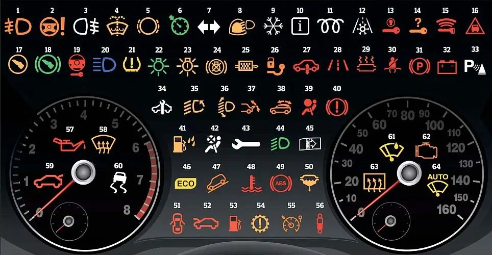 Common Dashboard Lights